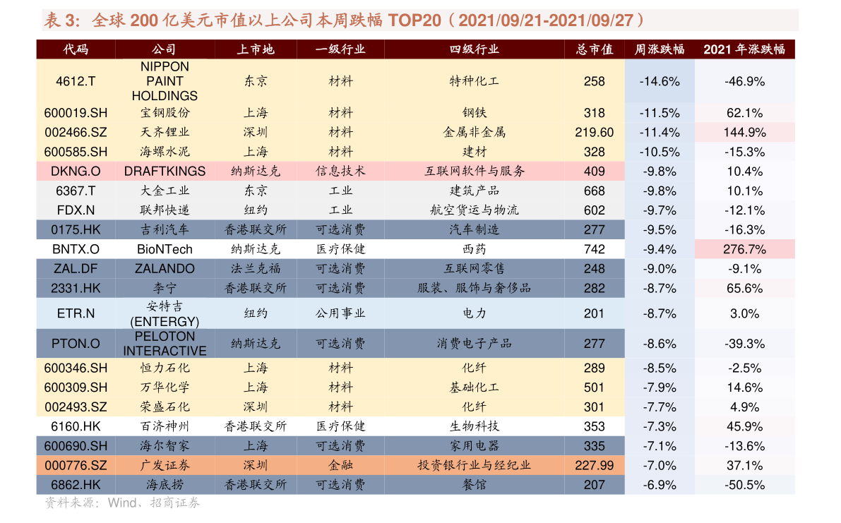 從新農(nóng)開發(fā)(600359)股吧熱議，看其皮革制品銷售業(yè)務(wù)的機(jī)遇與挑戰(zhàn)